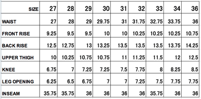 Pure Blue Japan Size Chart